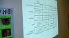 Youth Retreat 2013-083.jpg